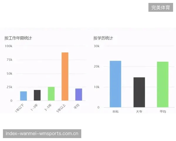 布莱顿外线渗透配合顺滑压力持续堆积:战术美学与训练哲学 布莱顿外线渗透配合顺滑压力持续堆积:战术美学与训练哲学